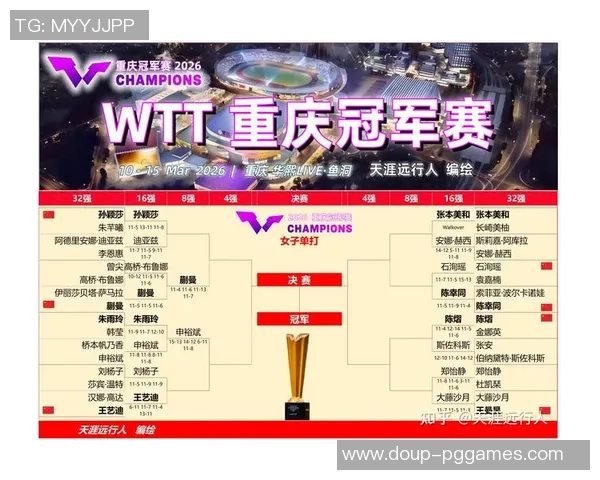 混团世界杯:8强提早决出5席!中日韩德克晋级,最新积分榜出炉